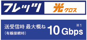 フレッツ光クロス 最大10Gbps
