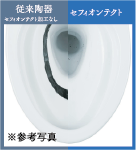 セフィオンテクト